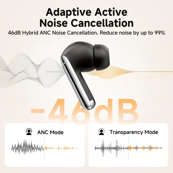 QCY MeloBuds Pro ANC Bluetooth 5.3 Earphones Wireless 46dB Hybrid ANC Hi-Res LDAC Earbuds 6 Mic Headphones 34H in-Ear Detection - Image 2