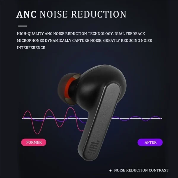 Waterproof Wireless Earphone Wireless In-Ear Earbuds Bluetooth-Compatible 5.2 Noise Cancellation Waterproof TWS Earphone - Image 4